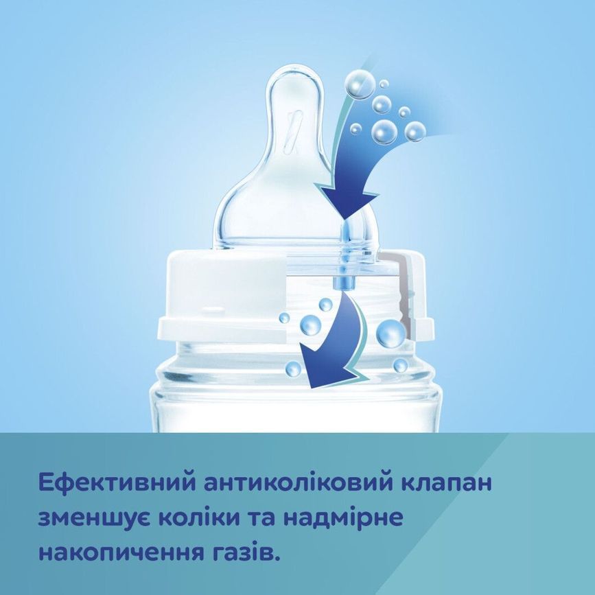 Пляшечка антиколікова з народження з широким отвором 120 мл. Canpol - рожева