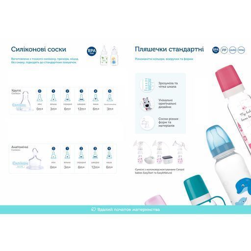 Стеклянная бутылка с рисунком 240 мл Canpol - розовая