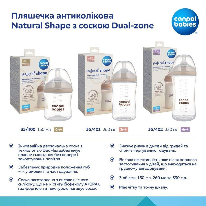 Антиколиковая бутылка для младенцев с соской Dual-zone бежевая 150 мл.