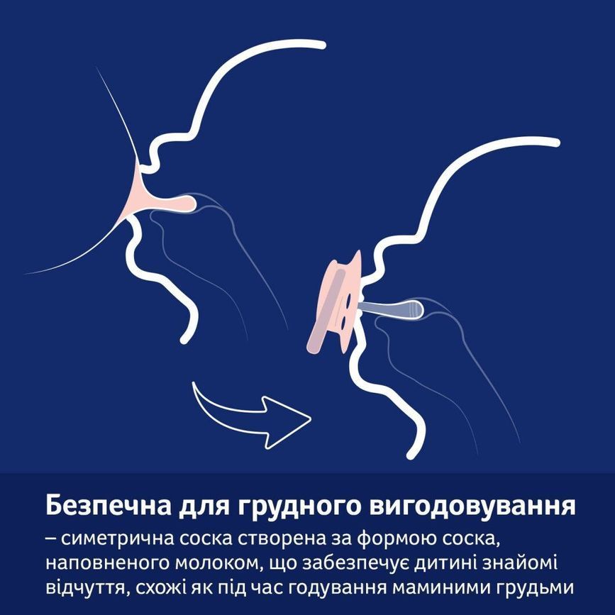 Пустышка динамическая силиконовая голубая антиаллергенная LOVI Blossom 0-3 мес., 2 шт.