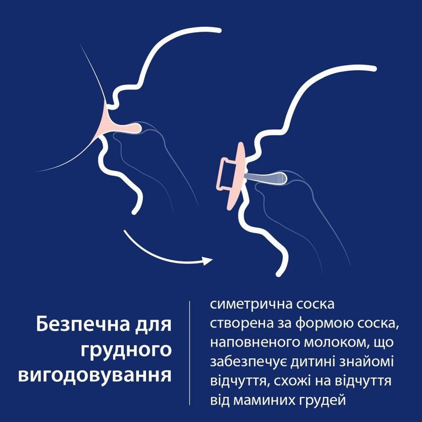 Пустышка динамическая силиконовая симметричная с футляром для стерилизации LOVI Prime 0-6 мес., Nude