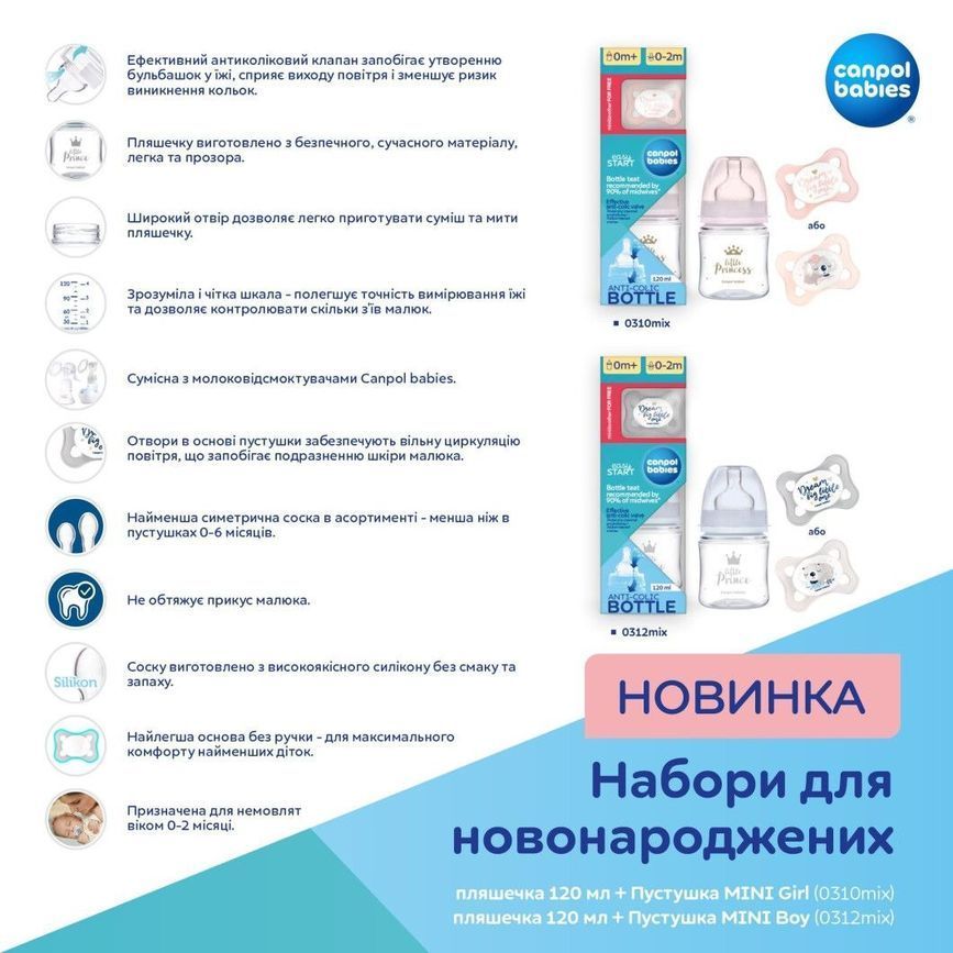 Набор для новорожденных - Бутылочка 120 мл + Пустышка MINI для мальчика Canpol babies